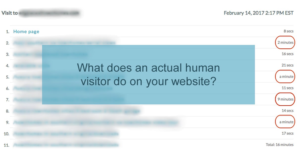 Find out what an actual visitor does on your website