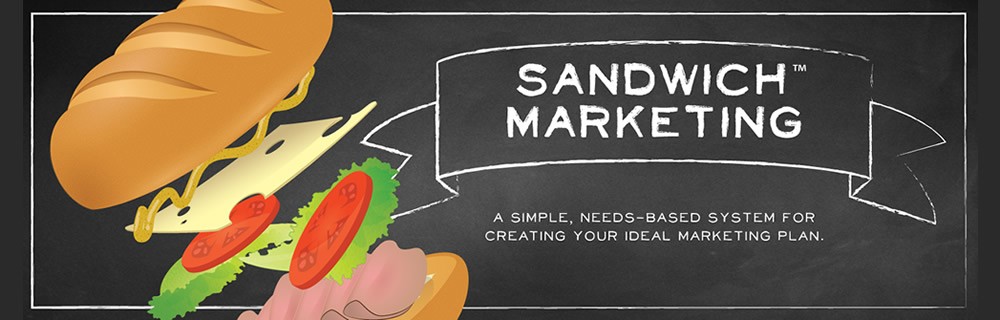 Sandwich Marketing™- the easy way to create a marketing campaign