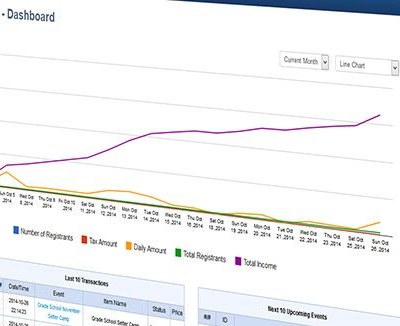 registration system dashboard