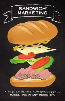 Sandwich Marketing booklet
