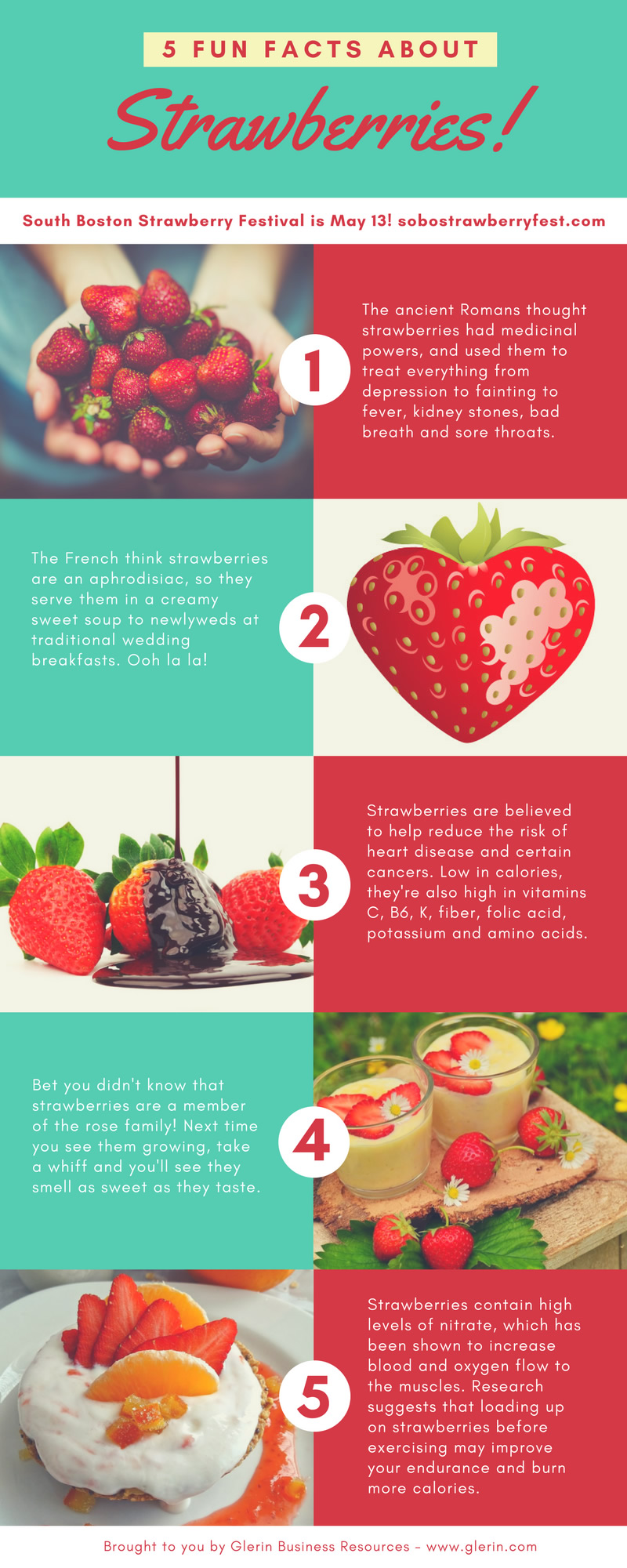 Fun Facts About Strawberries infographic