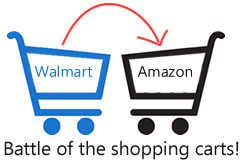 Poor usability costs more than simple, well-designed usability